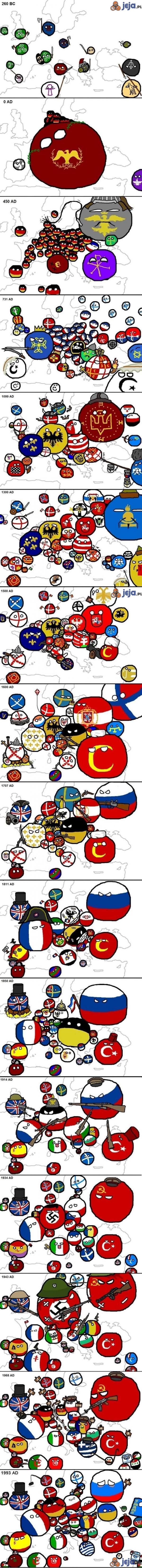 Historia europy