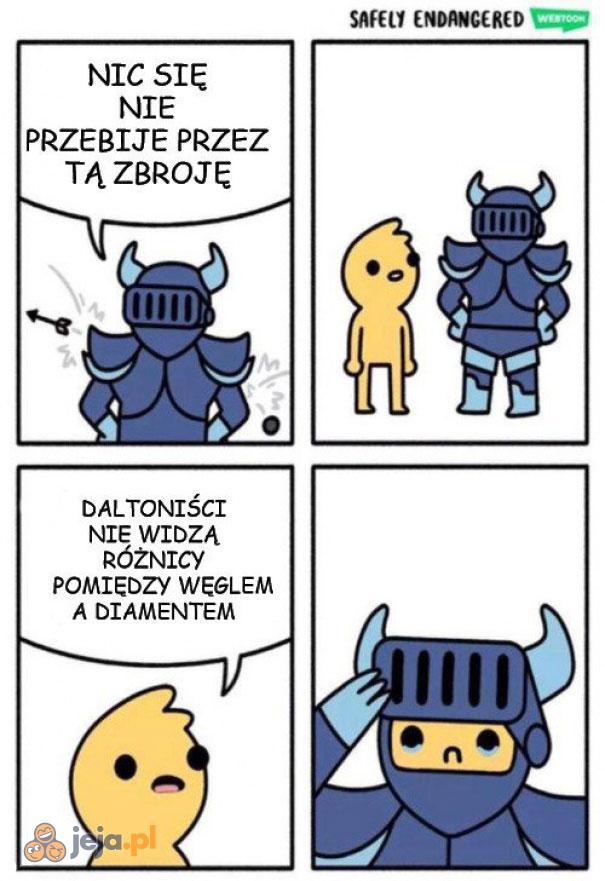 Słyszałem, że węgiel jest dobry na zęby