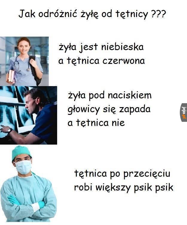 Doświadczenie