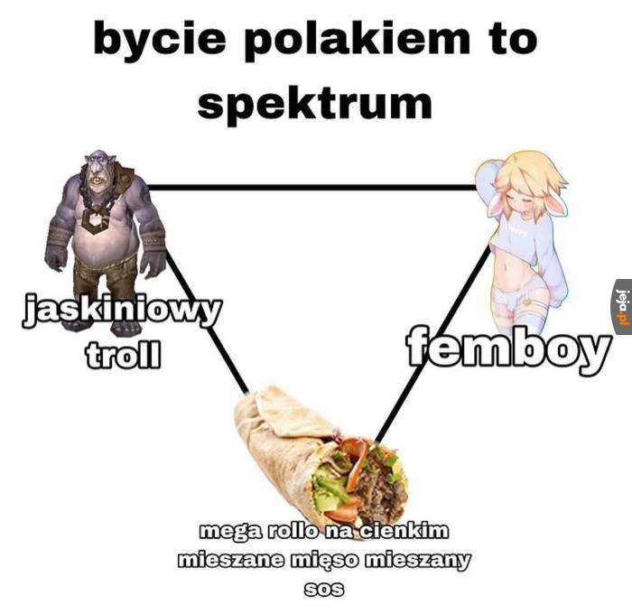 A Ty gdzie się znajdujesz?