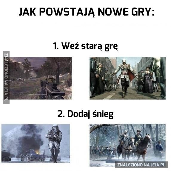 Jak powstają nowe gry