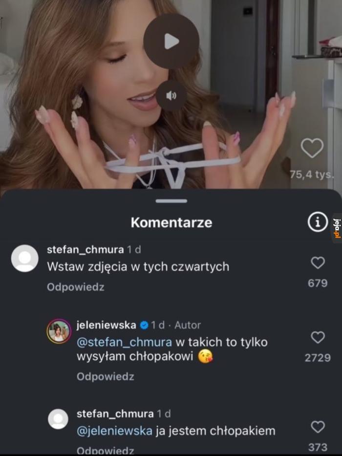 Jest uprawniony