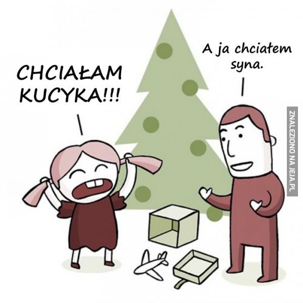 Problemy z prezentami