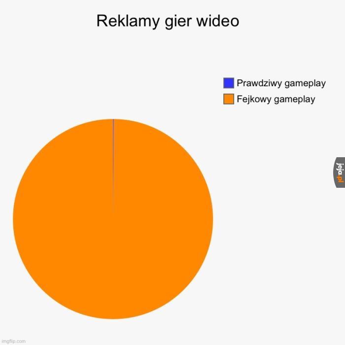 Rel