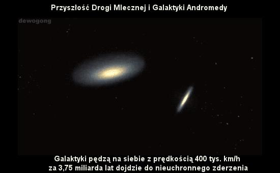 Przyszłość naszej galaktyki