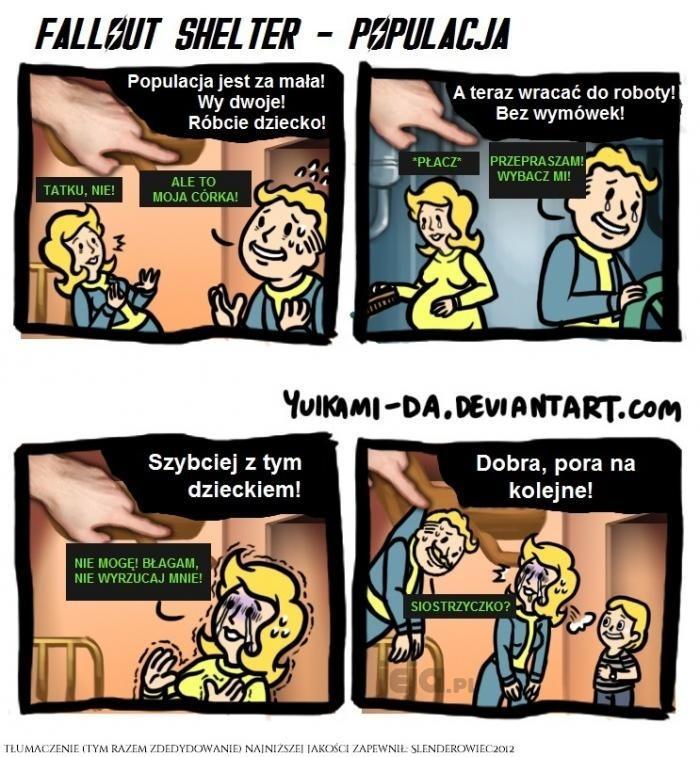 Fallout Shelter - Populacja