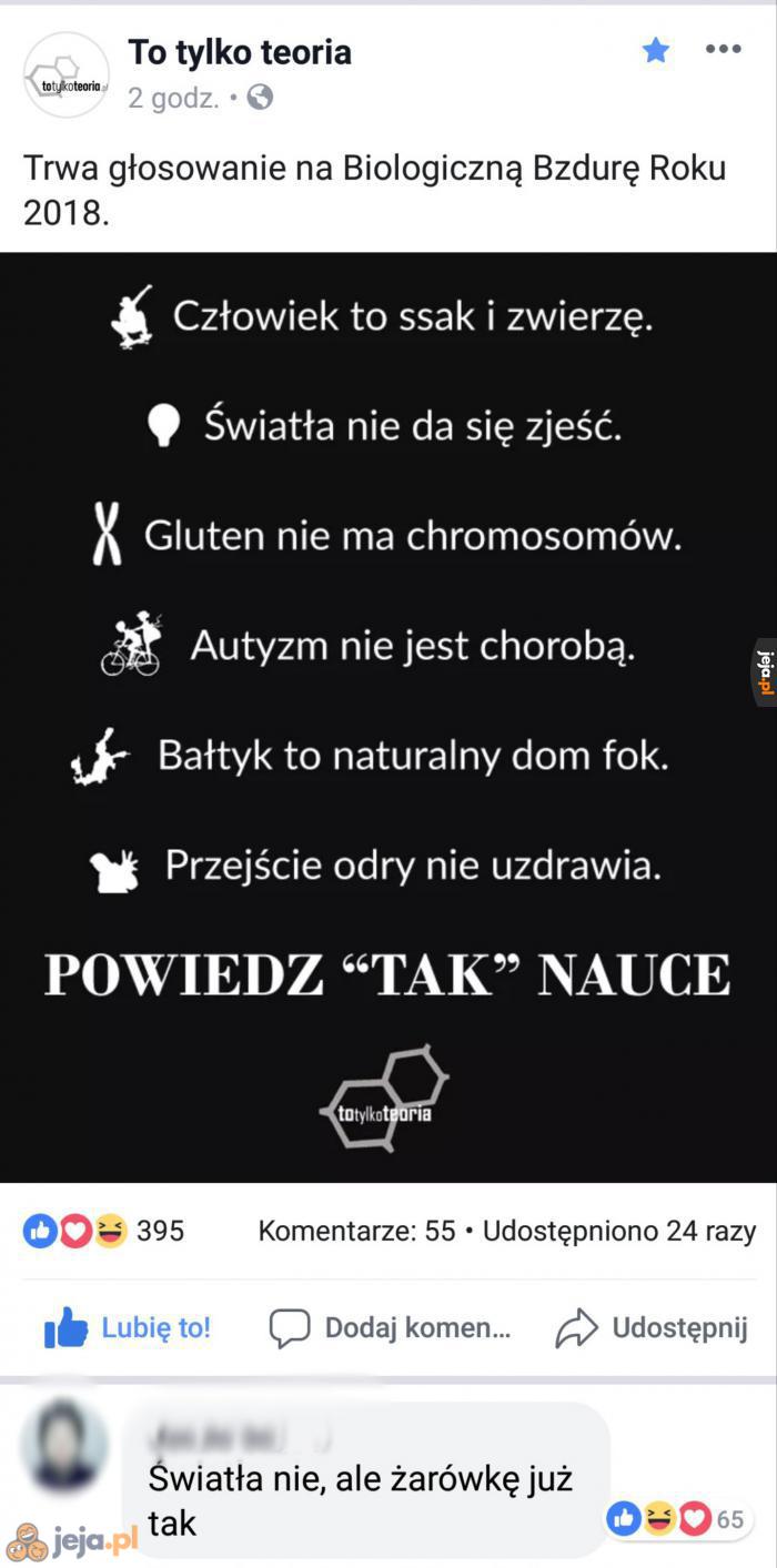 A Ty już głosowałeś?