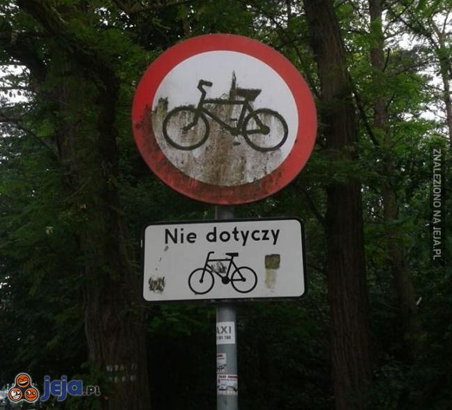 Problemy rowerzystów