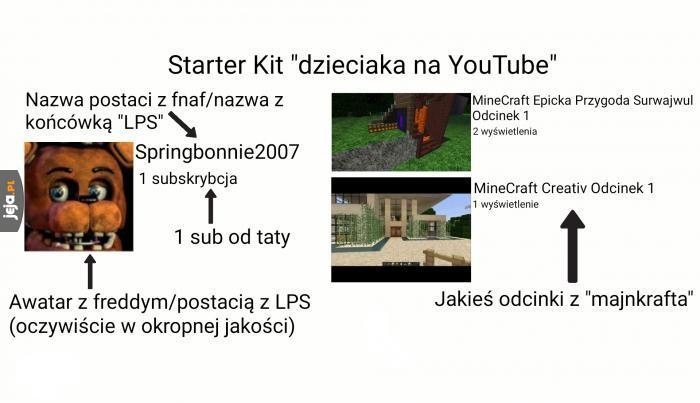 Dziecko na YouTube - Starter Kit