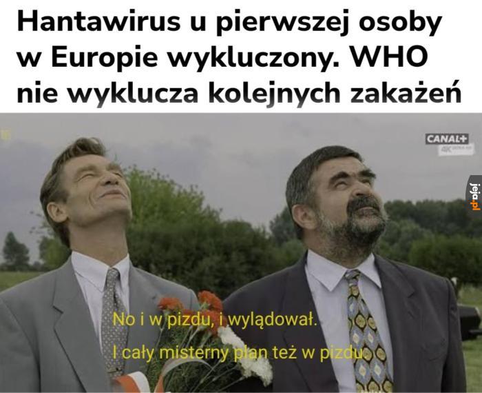 Aktualny status biologiczny