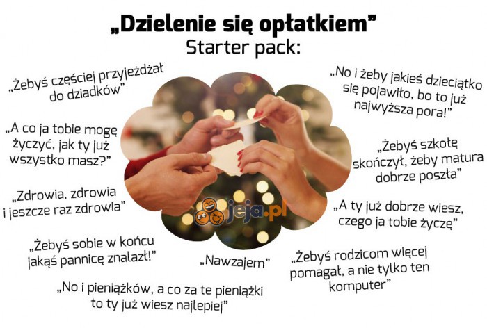 Ściągawka na dzisiaj