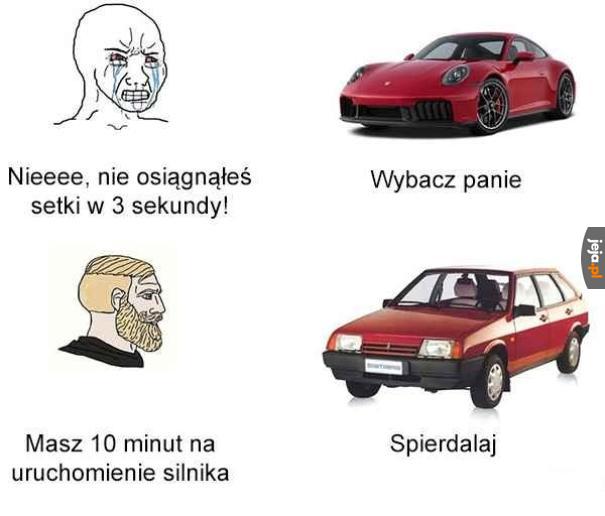 Samochody