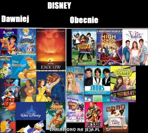 Disney dawniej i obecnie