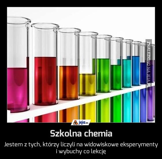 Szkolna chemia