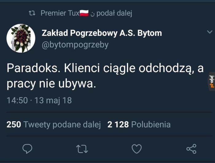 Paradoks zakładów pogrzebowych