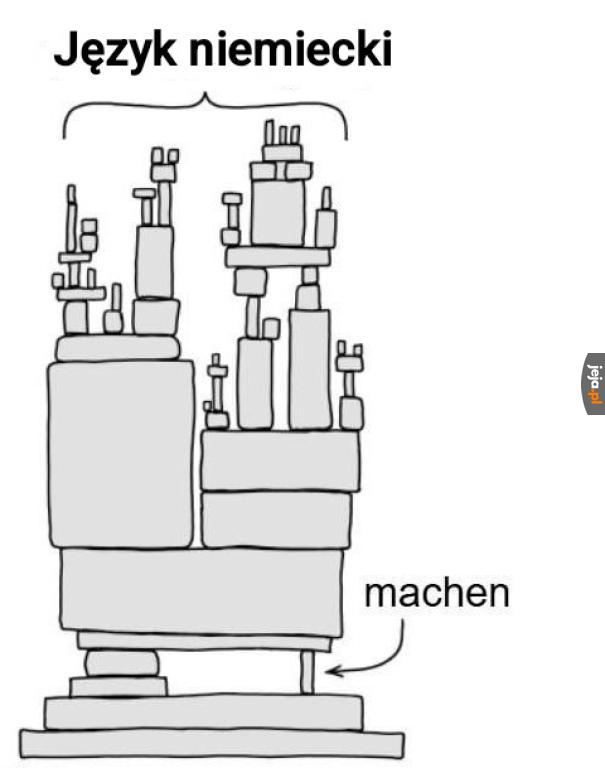 Główna machen