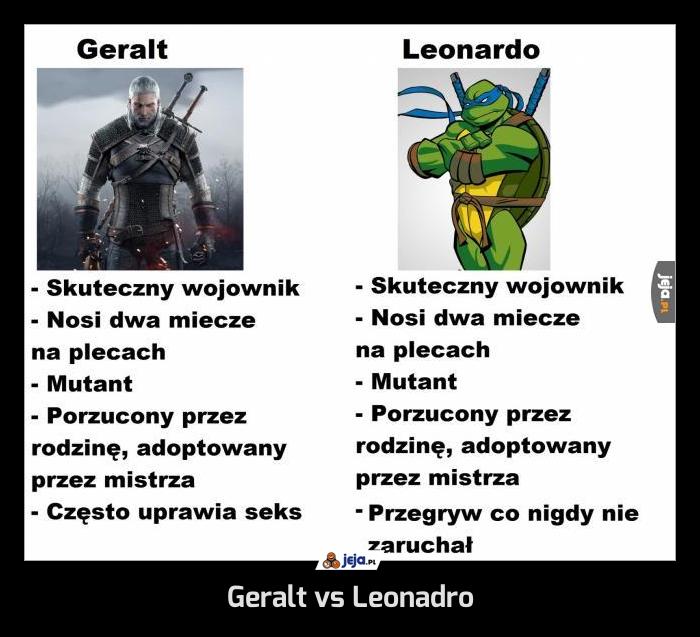 Geralt vs Leonadro