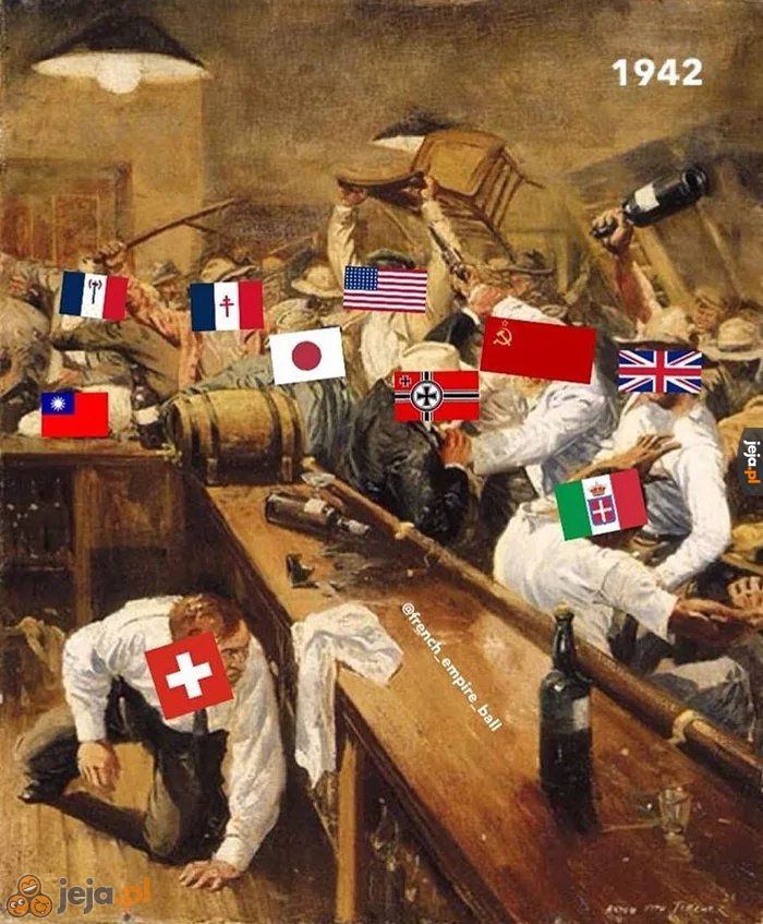 II Wojna Światowa w skrócie