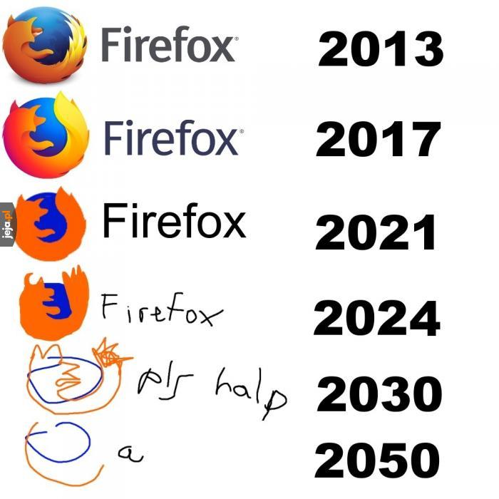 Logo Firefoxa