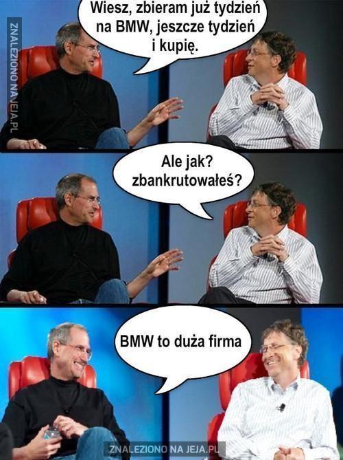 Zbiórka na BMW