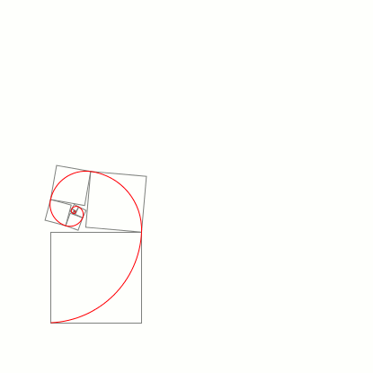 Fibonacci