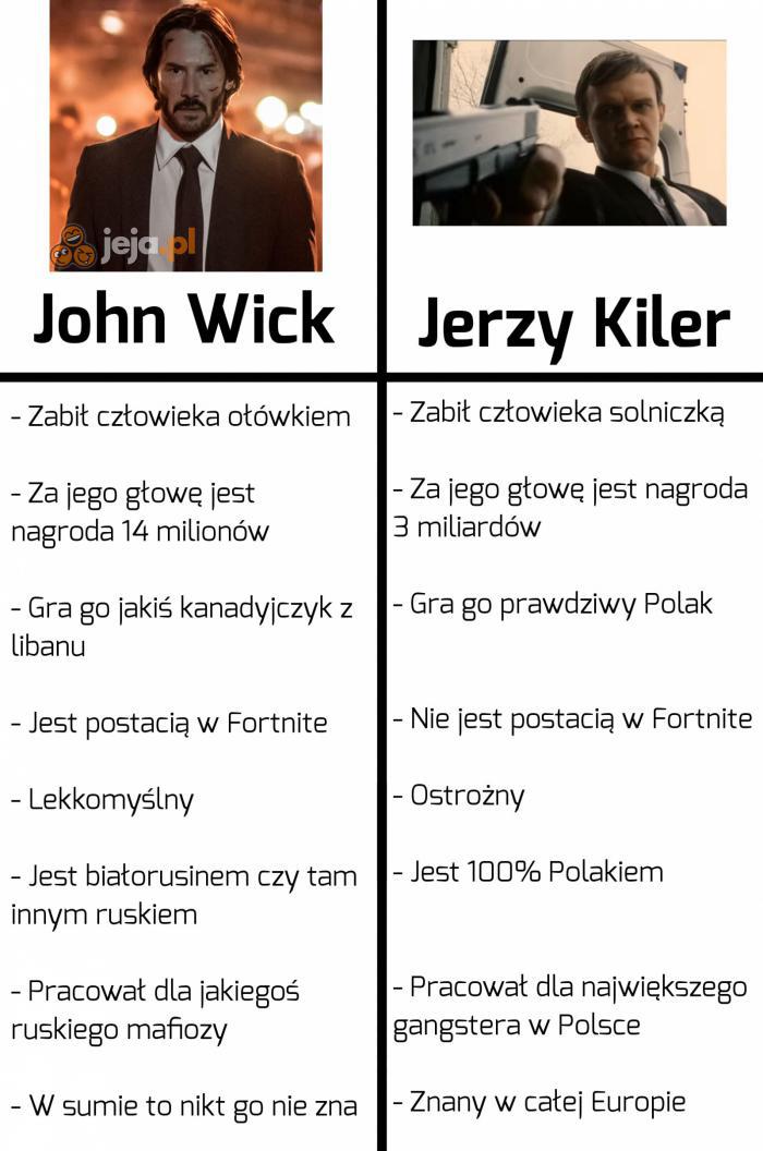 A Ty kogo wybierasz?