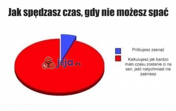 Gdy nie mogę spać...