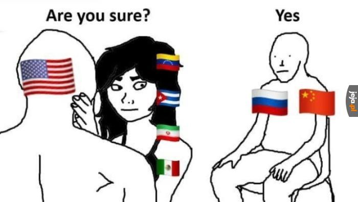 Tymczasem geopolityka