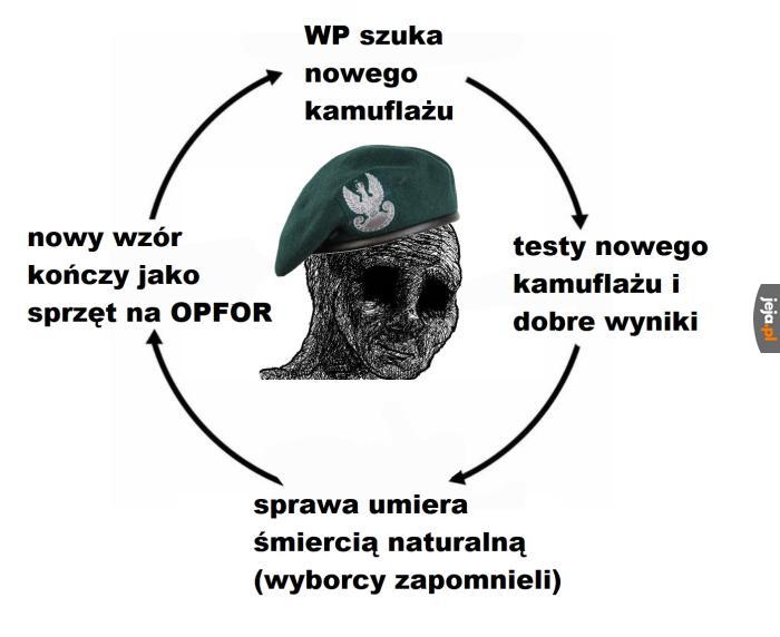 Który to tam nowy zastępca wuzety? Trzeci? xd