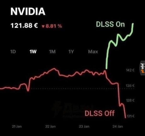NVIDIA śmierdzi