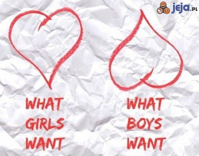 Czego chcą dziewczęta i chłopcy