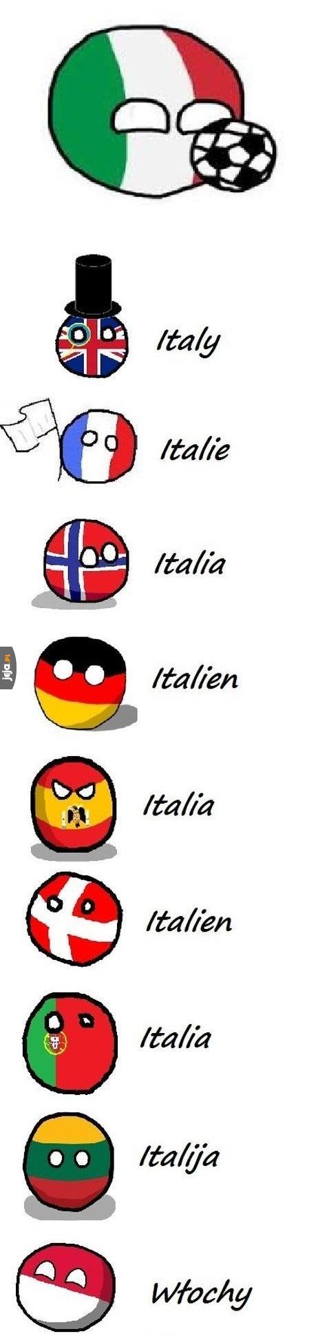 Italia czy Włochy?