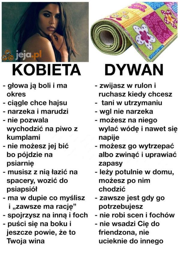 Mam nadzieję, że to pomoże Ci podjąć decyzję