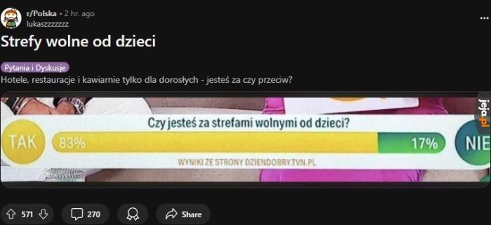 A czy Wy jesteście?