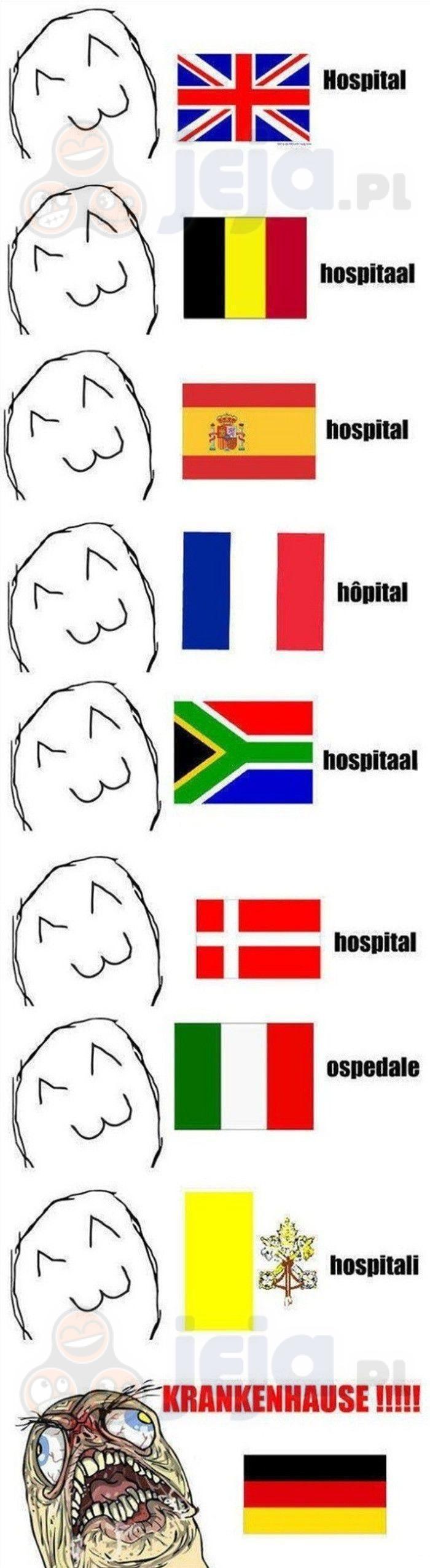 Szpital w różnych językach