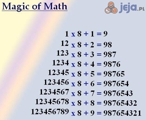 Magia matematyki