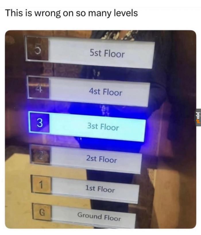To prawda