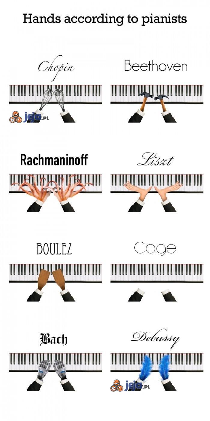 Dłonie pianistów
