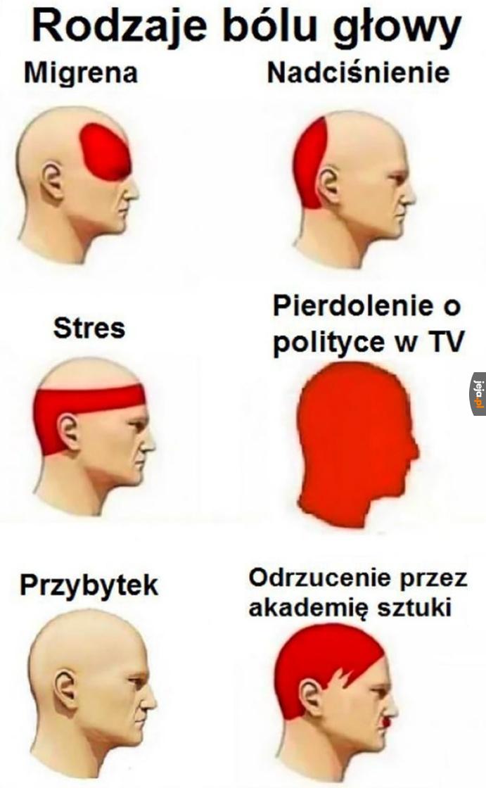Od przybytku głowa nie boli