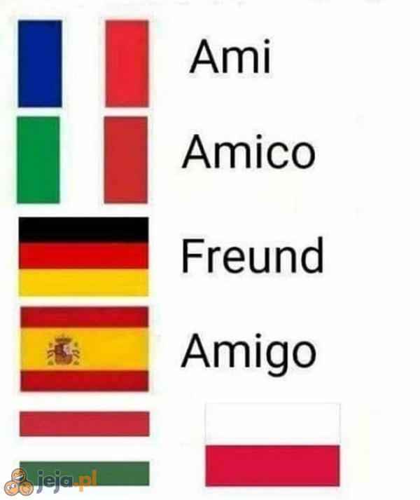 "Przyjaciel" w różnych językach