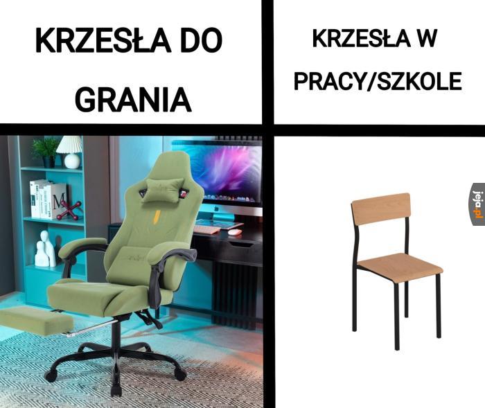 Jedynie szefostwo ma prawo do zdrowego kręgosłupa
