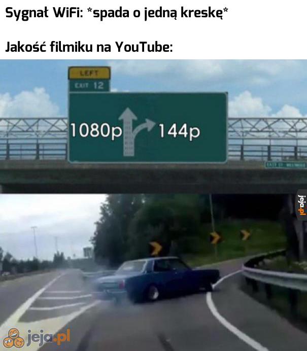 Tak to działa