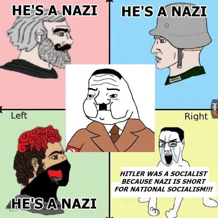 A woedzeliscie ze nazisci nazywali sie socjalistami bo to byla propaganda???