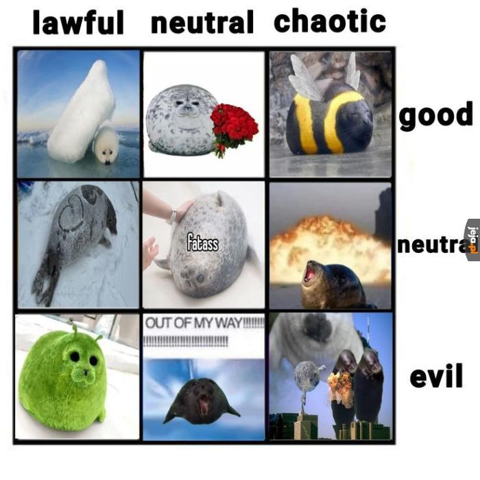 Ja jestem neutral neutral