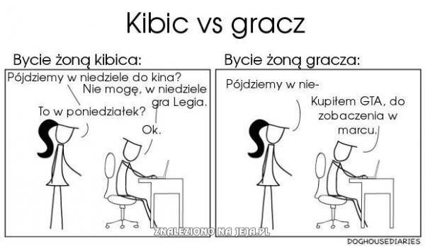 Kibic vs. Gracz