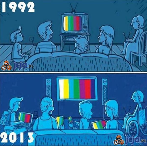 Oglądanie telewizji: kiedyś i dziś