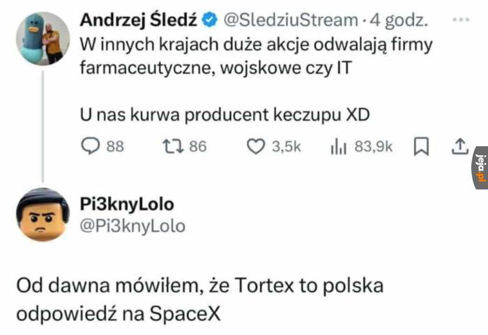 Zakup działki pod CPK