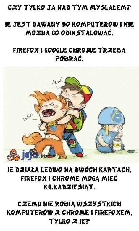 Logika twórców
