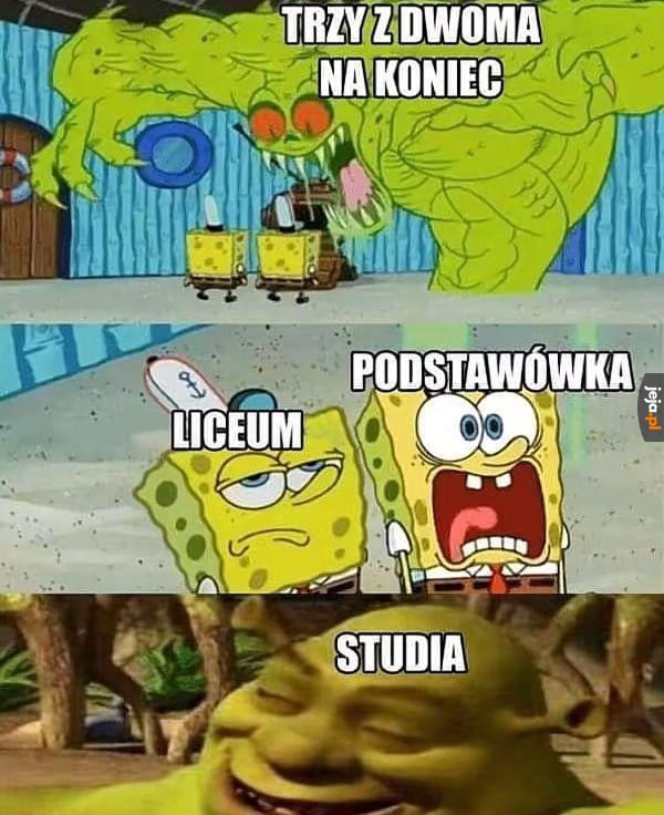 Perspektywa zmienia się z czasem