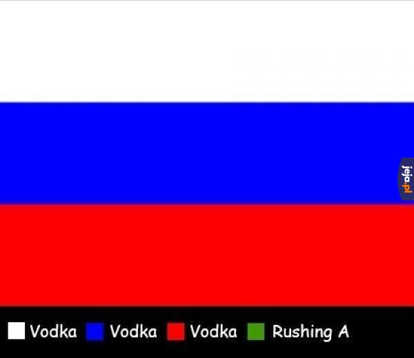 Objaśnienie kolorów rosyjskiej flagi